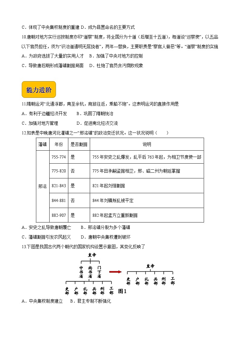 第8课 隋唐政治演变与民族交融(同步练习含解析版)第3页