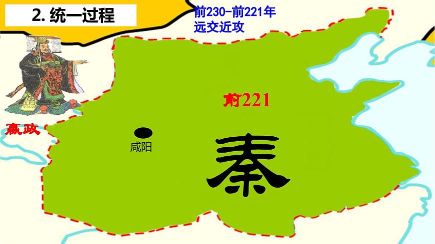 第3課 秦朝統(tǒng)一多民族封建國(guó)家的建立【中職專用】《中國(guó)歷史》課件（高教版2023基礎(chǔ)模塊）第7頁
