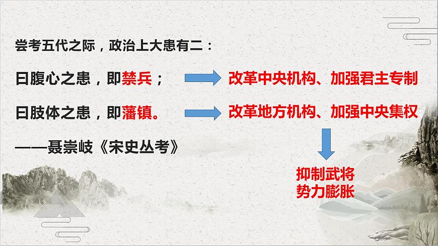 第10課 多民族政權(quán)并立與元朝的統(tǒng)一-【中職專用】《中國(guó)歷史》課件（高教版2023基礎(chǔ)模塊）第6頁(yè)