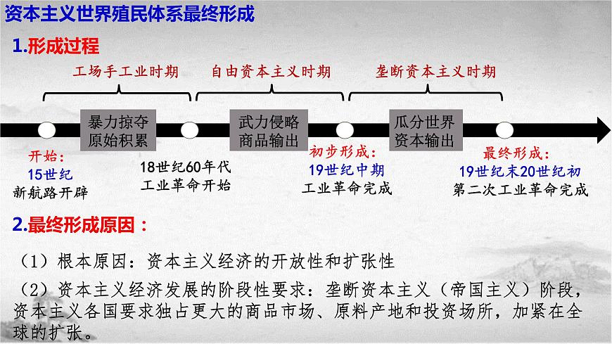 第13課資本主義世界殖民體系的建立與亞非拉民族獨(dú)立運(yùn)動(dòng)課件--2023-2024學(xué)年中職高二全學(xué)期高教版（2023）世界歷史全一冊第5頁
