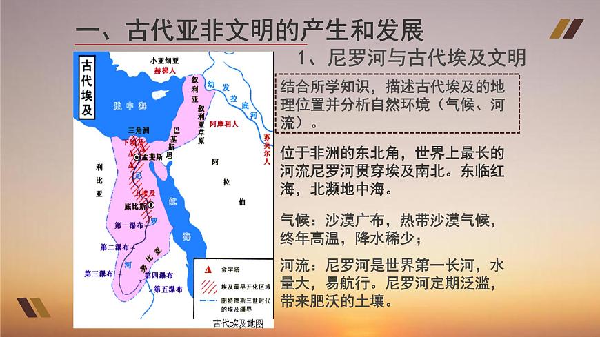部編高教版2023 中職歷史-世界歷史 第一課 古代亞非課件第8頁