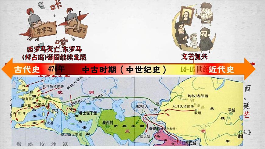 部編高教版2023 中職歷史-世界歷史 第三課 中古時(shí)期的西歐課件第3頁