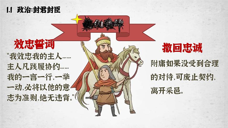 部編高教版2023 中職歷史-世界歷史 第三課 中古時(shí)期的西歐課件第7頁