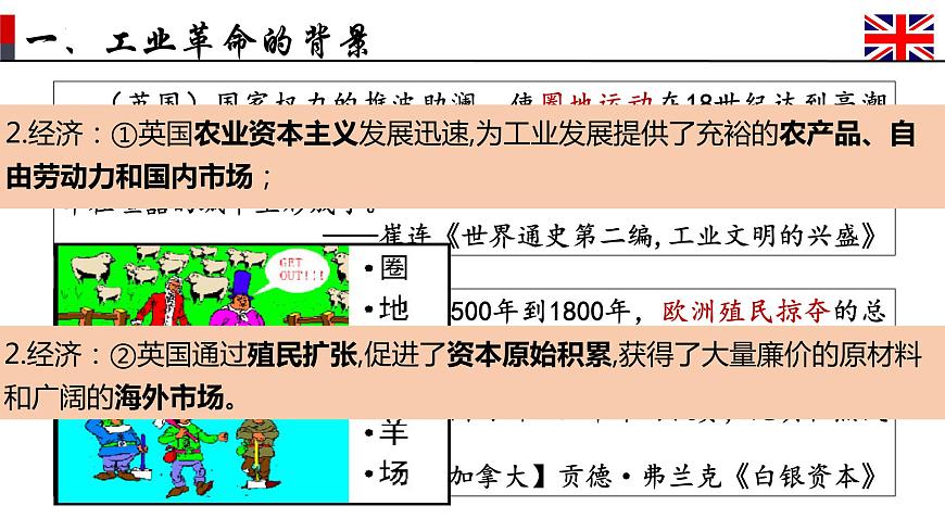 部編高教版2023 中職歷史-世界歷史 第九課 改變世界的工業(yè)革命課件第4頁