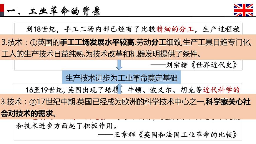 部編高教版2023 中職歷史-世界歷史 第九課 改變世界的工業(yè)革命課件第6頁