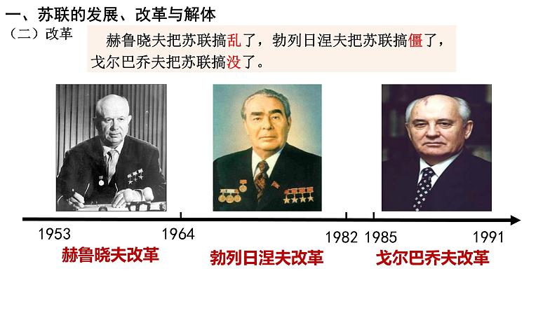 部编高教版2023 中职历史-世界历史 第二十课 社会主义国家的发展与变革课件第6页