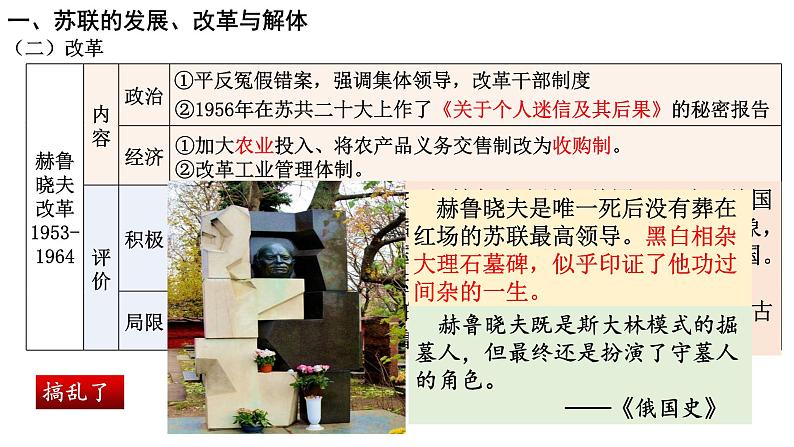 部编高教版2023 中职历史-世界历史 第二十课 社会主义国家的发展与变革课件第7页
