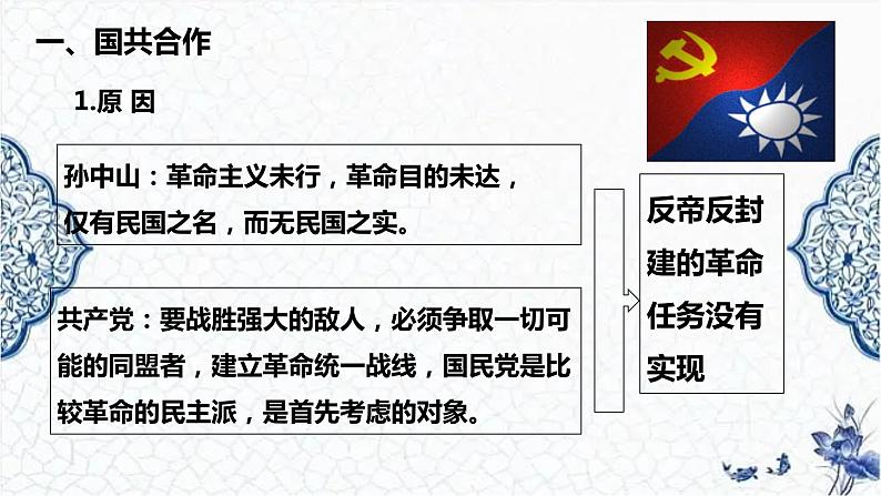 第20课 国民革命与南京国民政府的统治(精品课件)-【中职专用】《中国历史》创新课堂同步优质教学课件(高教版2023·基础模块)02
