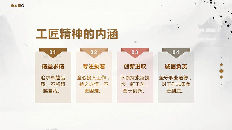 中国历史活动课-中国的传统工艺和工匠(课件)-中职高一《中国历史》(高教版2023•基础模块)08
