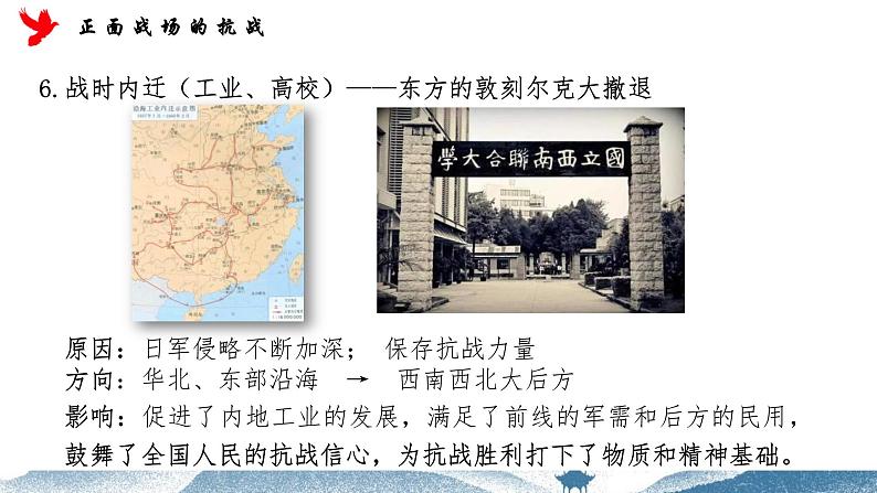 第23课 全民族抗战与抗日战争的胜利 课件-中职高一《中国历史》同步(高教版2023•基础模块)07