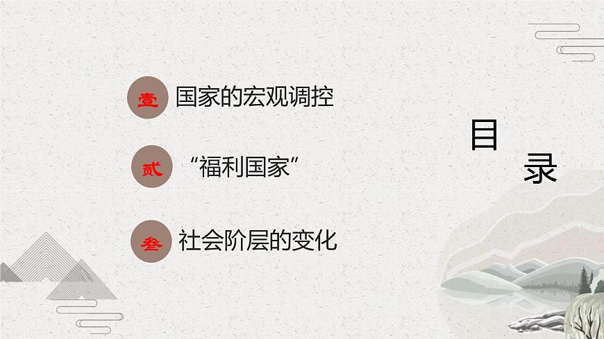 第19課資本主義國家的新變化（新教材課件）-【中職專用】《世界歷史》同步精品課堂（高教版2023?基礎(chǔ)模塊）第3頁