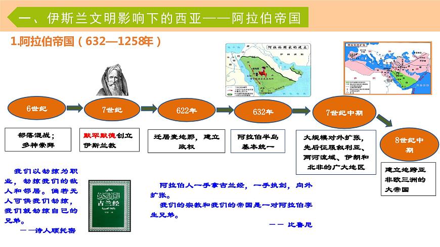 第4課《中古時(shí)期的亞洲》課件第4頁(yè)