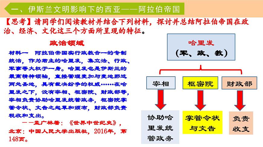 第4課《中古時(shí)期的亞洲》課件第5頁(yè)