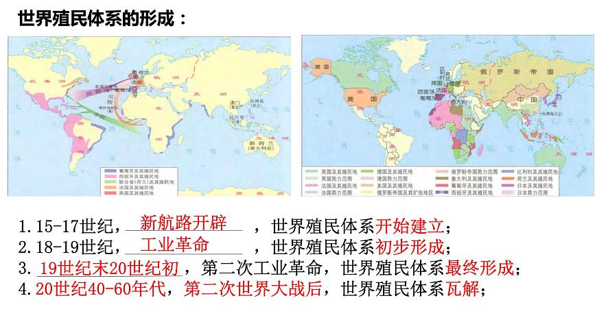 第21課  殖民體系的瓦解與新興獨(dú)立國(guó)家的發(fā)展（新教材課件）-【中職專用】《世界歷史》同步精品課堂（高教版2023?基礎(chǔ)模塊）第5頁(yè)