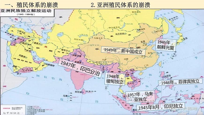 第21課  殖民體系的瓦解與新興獨(dú)立國(guó)家的發(fā)展（新教材課件）-【中職專用】《世界歷史》同步精品課堂（高教版2023?基礎(chǔ)模塊）第7頁(yè)