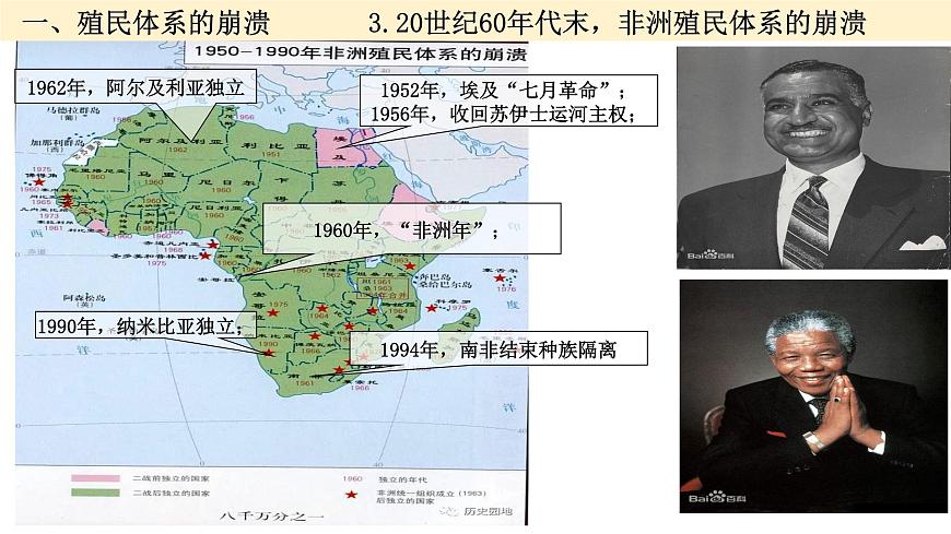 第21課  殖民體系的瓦解與新興獨(dú)立國(guó)家的發(fā)展（新教材課件）-【中職專用】《世界歷史》同步精品課堂（高教版2023?基礎(chǔ)模塊）第8頁(yè)