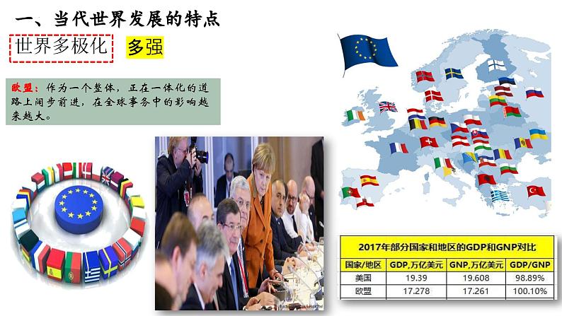 第23课 人类社会面临的机遇与挑战(新教材课件)-【中职专用】《世界历史》同步精品课堂(高教版2023•基础模块)07