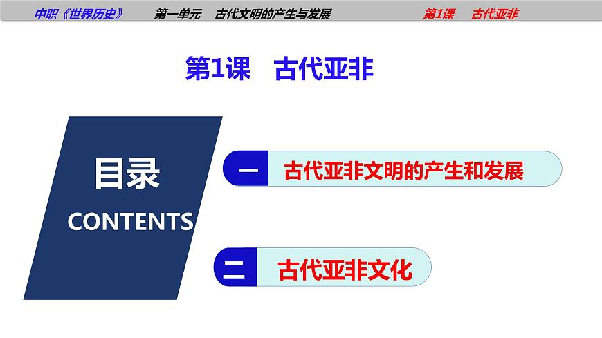 第1課  古代亞非(課件)第2頁