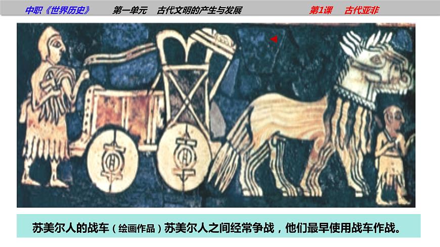 第1課  古代亞非(課件)第8頁