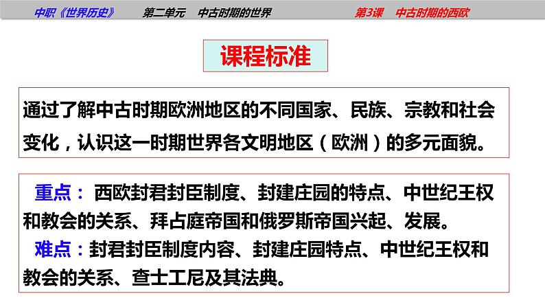 第3课中古时期的西欧(课件含视频)-【中职历史课】《世界历史》同步精品课件(高教版2023•基础模块)03