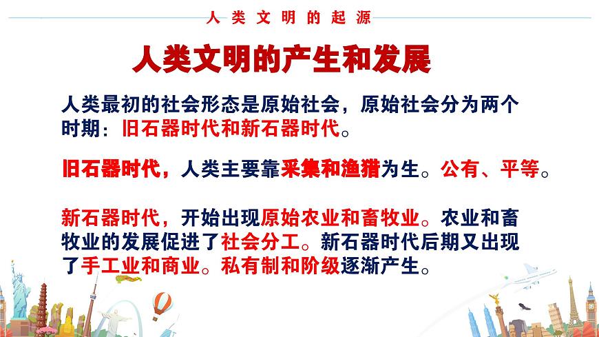 第1課 古代亞非 課件--2023-2024學(xué)年中職高一下學(xué)期高教版（2023）世界歷史全一冊(cè)第2頁