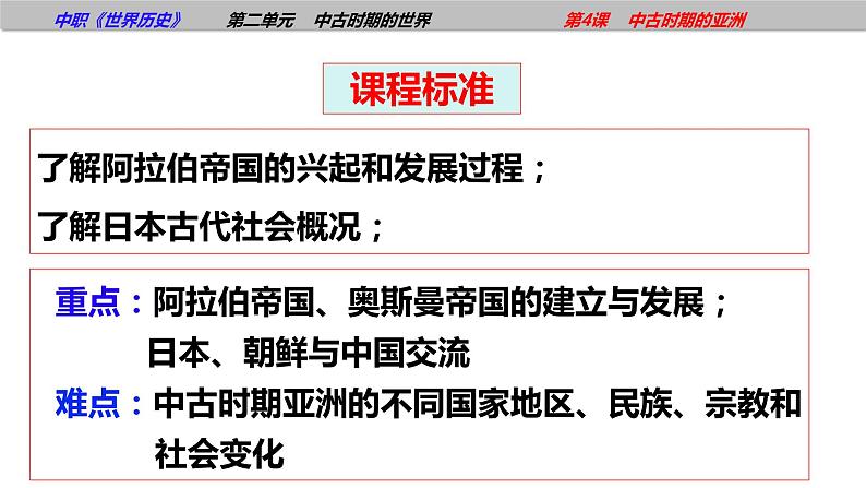 第4课中古时期的亚洲(课件含视频)-【中职历史课】《世界历史》同步精品课件(高教版2023•基础模块)03