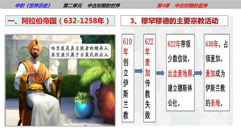 第4课中古时期的亚洲(课件含视频)-【中职历史课】《世界历史》同步精品课件(高教版2023•基础模块)07