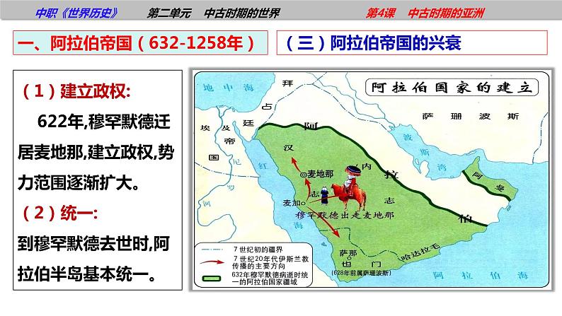 第4课中古时期的亚洲(课件含视频)-【中职历史课】《世界历史》同步精品课件(高教版2023•基础模块)08