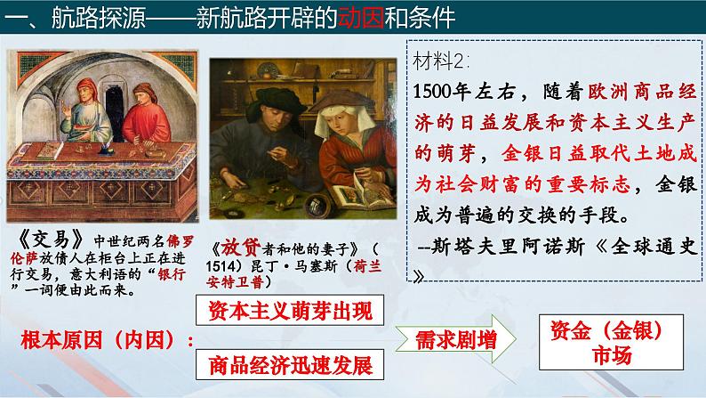 第7课 全球航路的开辟和欧洲早期殖民扩张(教学课件)-【中职专用】《世界历史》同步精品课堂(同课异构)(高教版2023•基础模块)第6页