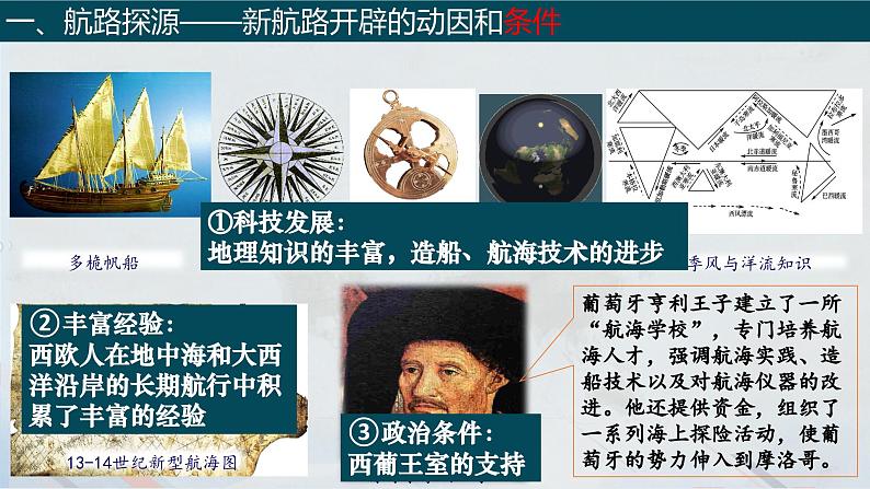 第7课 全球航路的开辟和欧洲早期殖民扩张(教学课件)-【中职专用】《世界历史》同步精品课堂(同课异构)(高教版2023•基础模块)第8页