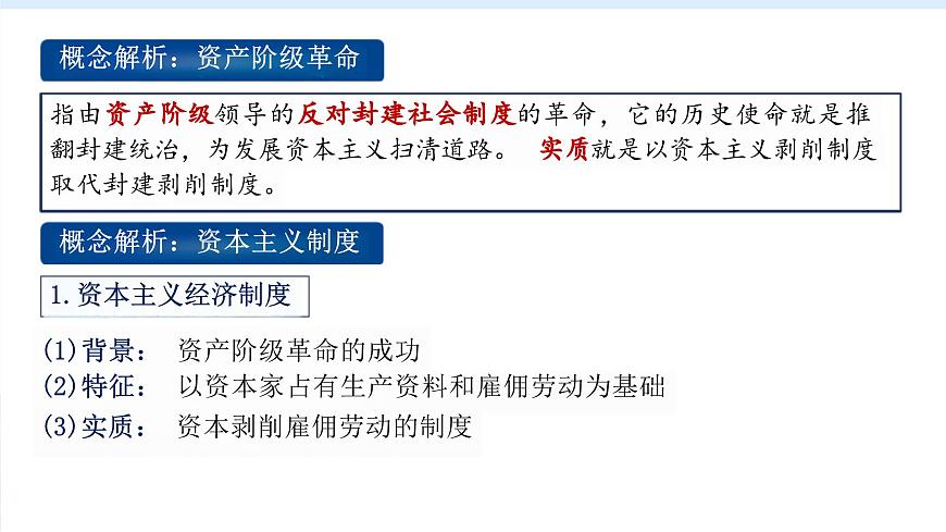 第8課 歐美主要國家的資產(chǎn)階級革命與資本主義制度的確立（教學(xué)課件）-【中職專用】《世界歷史》同步精品課堂（同課異構(gòu)）（高教版2023?基礎(chǔ)模塊）第3頁