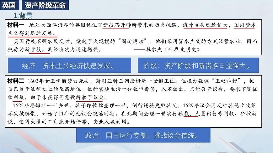第8課 歐美主要國家的資產(chǎn)階級革命與資本主義制度的確立（教學(xué)課件）-【中職專用】《世界歷史》同步精品課堂（同課異構(gòu)）（高教版2023?基礎(chǔ)模塊）第4頁