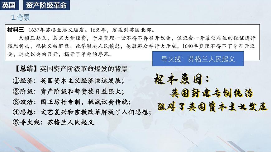 第8課 歐美主要國家的資產(chǎn)階級革命與資本主義制度的確立（教學(xué)課件）-【中職專用】《世界歷史》同步精品課堂（同課異構(gòu)）（高教版2023?基礎(chǔ)模塊）第5頁