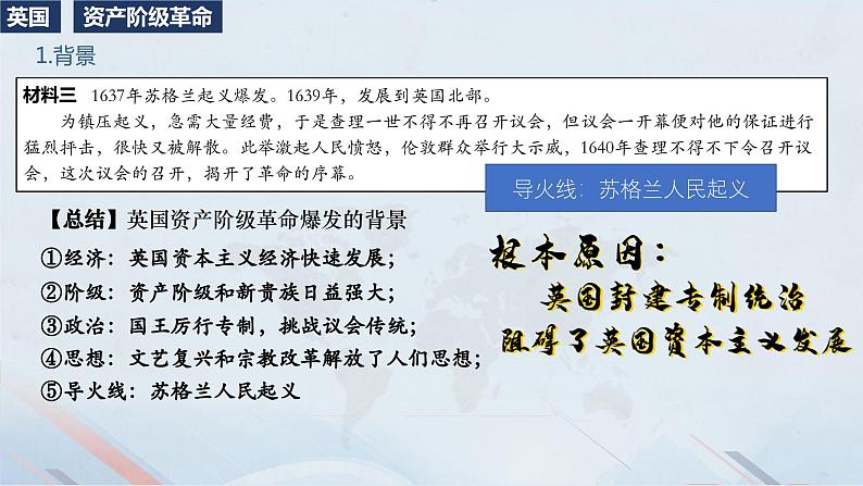 第8课 欧美主要国家的资产阶级革命与资本主义制度的确立(教学课件)-【中职专用】《世界历史》同步精品课堂(同课异构)(高教版2023•基础模块)第5页