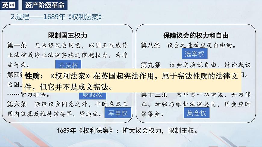 第8課 歐美主要國家的資產(chǎn)階級革命與資本主義制度的確立（教學(xué)課件）-【中職專用】《世界歷史》同步精品課堂（同課異構(gòu)）（高教版2023?基礎(chǔ)模塊）第7頁