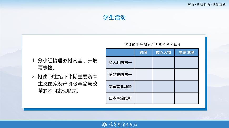 第17課  第二次世界大戰(zhàn)（新教材課件）-【中職專用】《世界歷史》同步精品課堂（高教版2023?基礎(chǔ)模塊）第7頁(yè)