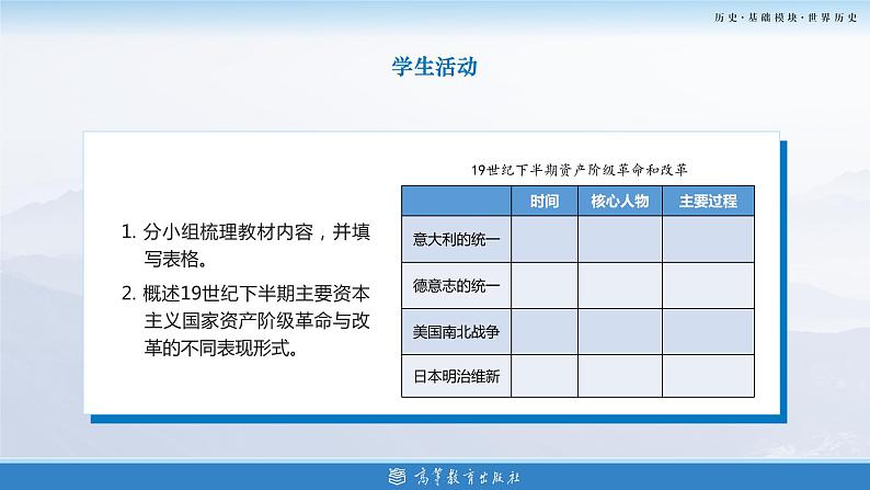 第17课 第二次世界大战(新教材课件)-【中职专用】《世界历史》同步精品课堂(高教版2023•基础模块)07