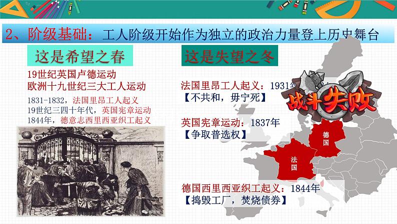 第10课+马克思主义的诞生和国际工人运动的发展+课件--2023-2024学年中职高一下学期高教版(2023)世界历史全一册04