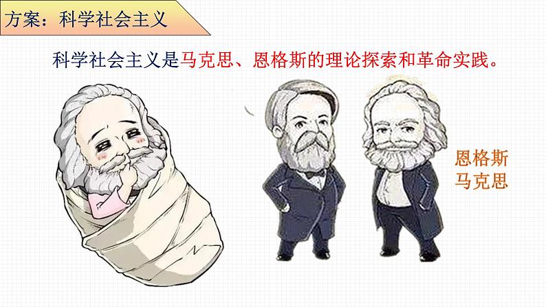 第10课+马克思主义的诞生和国际工人运动的发展+课件--2023-2024学年中职高一下学期高教版(2023)世界历史全一册08
