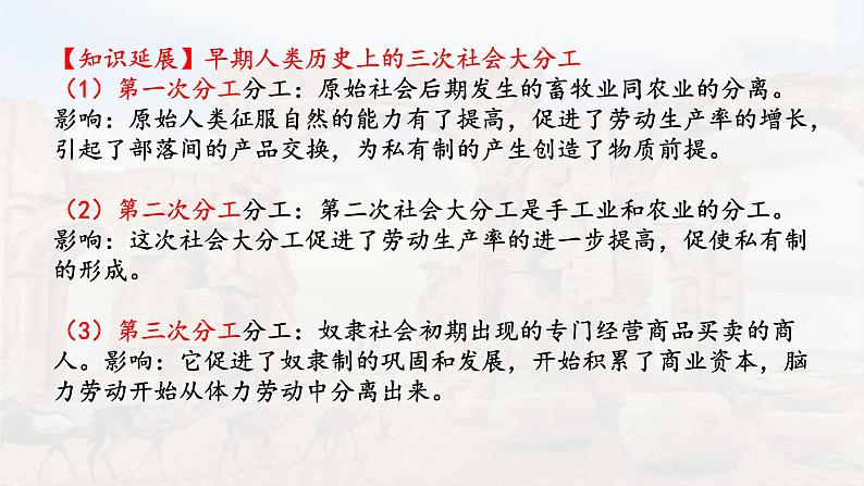 第1课 古代亚非(精品课件)-【中职专用】《世界历史》创新课堂同步优质教学课件(高教版2023·基础模块)04