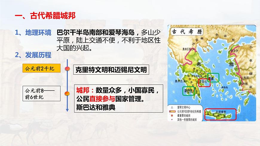 第2課 古代希臘羅馬（精品課件）-【中職專用】《世界歷史》創(chuàng)新課堂同步優(yōu)質(zhì)教學(xué)課件（高教版2023·基礎(chǔ)模塊）第2頁