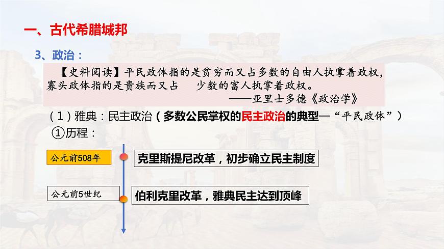 第2課 古代希臘羅馬（精品課件）-【中職專用】《世界歷史》創(chuàng)新課堂同步優(yōu)質(zhì)教學(xué)課件（高教版2023·基礎(chǔ)模塊）第3頁