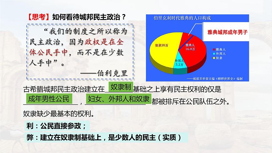 第2課 古代希臘羅馬（精品課件）-【中職專用】《世界歷史》創(chuàng)新課堂同步優(yōu)質(zhì)教學(xué)課件（高教版2023·基礎(chǔ)模塊）第7頁