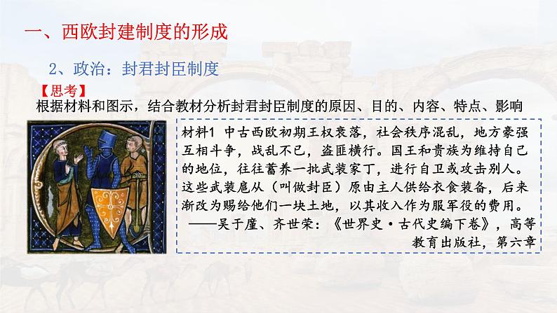 第3课 中古时期的西欧(精品课件)-【中职专用】《世界历史》创新课堂同步优质教学课件(高教版2023·基础模块)06