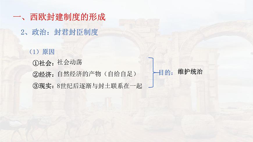 第3課 中古時(shí)期的西歐（精品課件）-【中職專用】《世界歷史》創(chuàng)新課堂同步優(yōu)質(zhì)教學(xué)課件（高教版2023·基礎(chǔ)模塊）第7頁