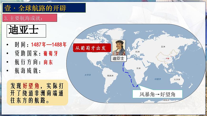 第7課全球航路的開辟和歐洲早期殖民擴張課件--2023-2024學年中職高一下學期高教版（2023）世界歷史全一冊第8頁
