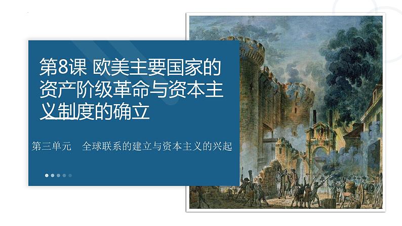 第8课欧美主要国家的资产阶级革命与资本主义制度的确立课件--2023-2024学年中职高一下学期高教版(2023)世界历史全一册01