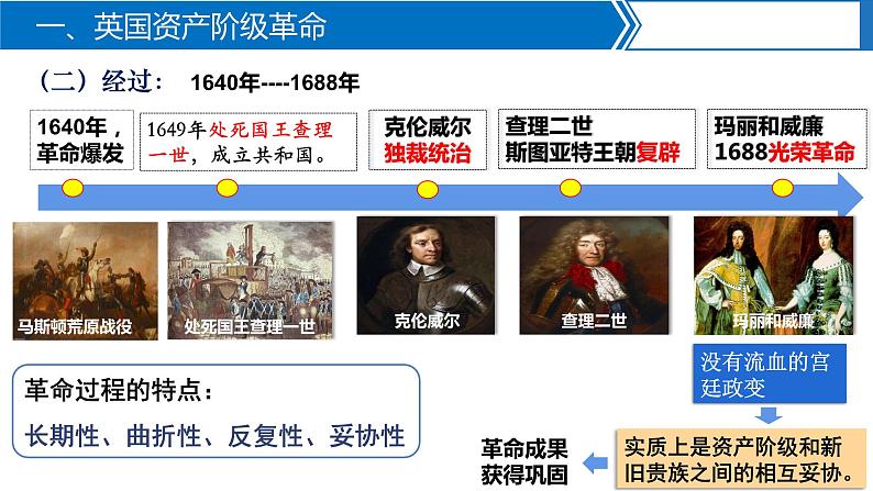 第8课欧美主要国家的资产阶级革命与资本主义制度的确立课件--2023-2024学年中职高一下学期高教版(2023)世界历史全一册05