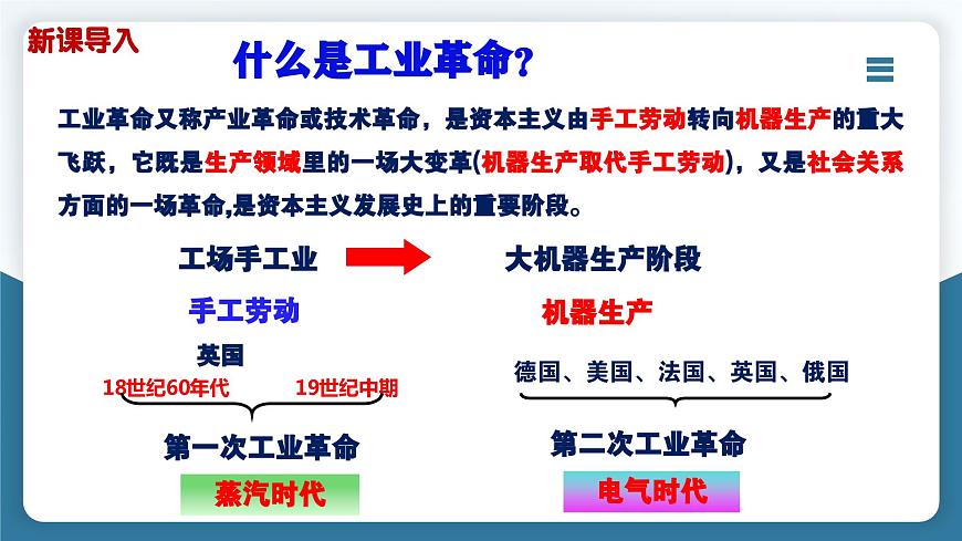 第9課改變世界的工業(yè)革命課件--2023-2024學(xué)年中職高一下學(xué)期高教版（2023）世界歷史全一冊(cè)第4頁(yè)