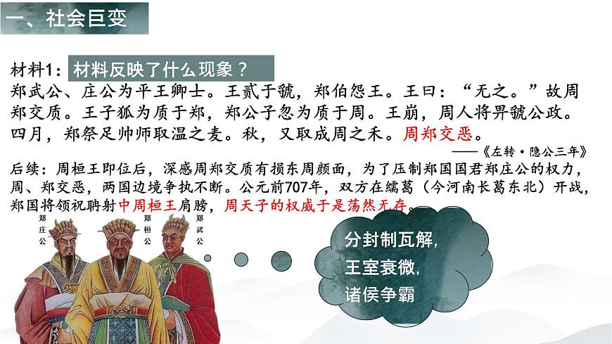 第2課 春秋戰(zhàn)國(guó)時(shí)期的社會(huì)變革與思想文化(教學(xué)課件)-【中職專用】《中國(guó)歷史》同步教學(xué)優(yōu)質(zhì)課件(高教版·全一冊(cè))第3頁(yè)